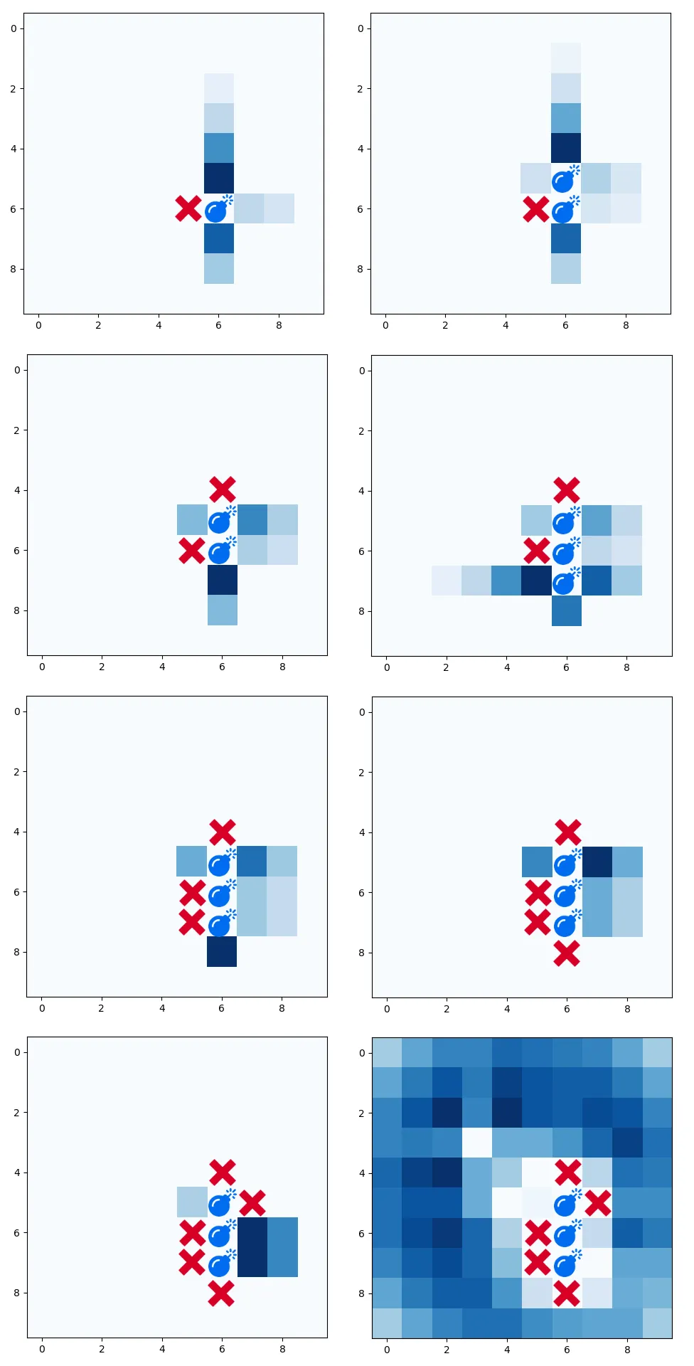 Examples of attack mode matrices showing areas surrounding a hit with high probability