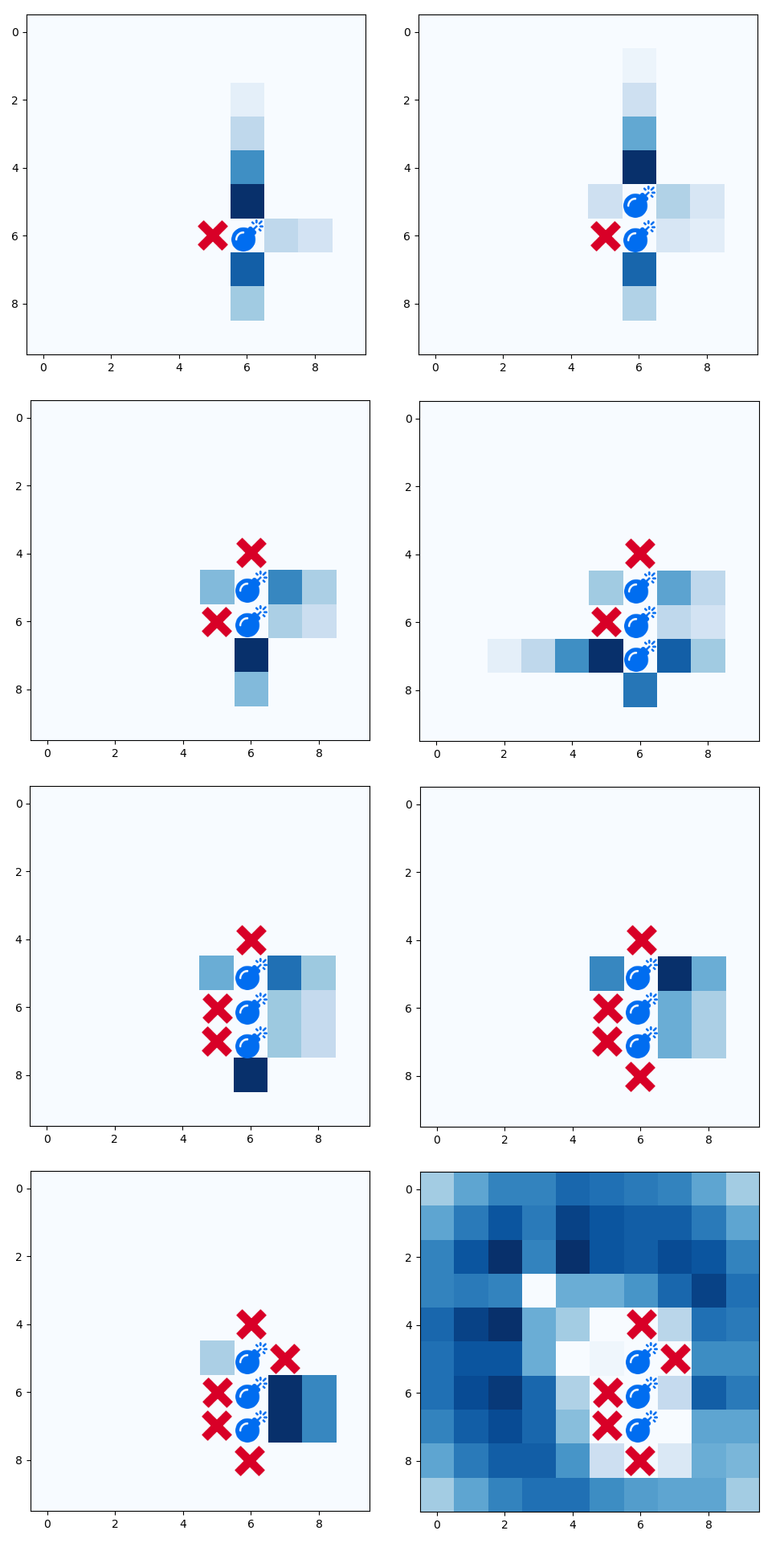 example_of_attack_matrix